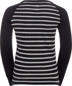 Odlo Sales Store -Odlo Sales Store 2096300616593916807e3.61009727